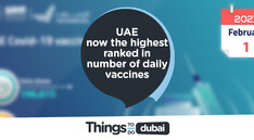 COVID-19: UAE officially the HIGHEST ranked in number of daily vaccine doses administered